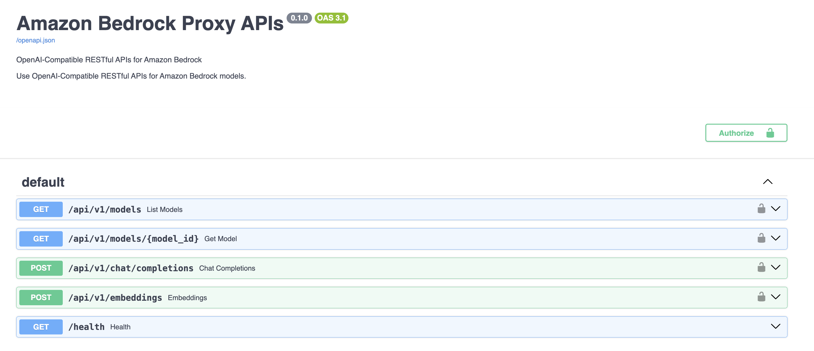 Swagger del Gateway de Acceso a Bedrock